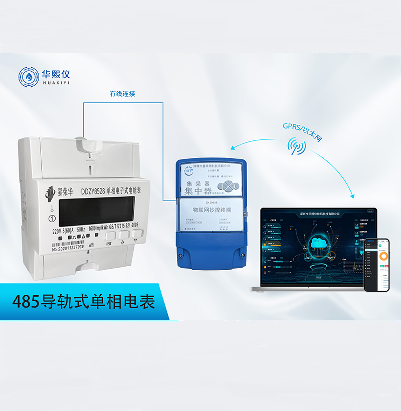 485導(dǎo)軌式單相電表